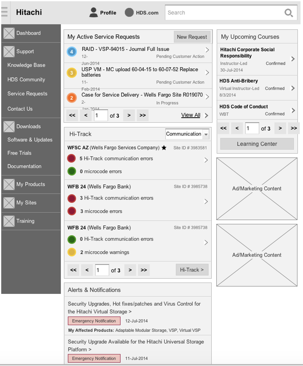 Support Connect dashboard showing service requests, Hi-Track monitoring, and alerts