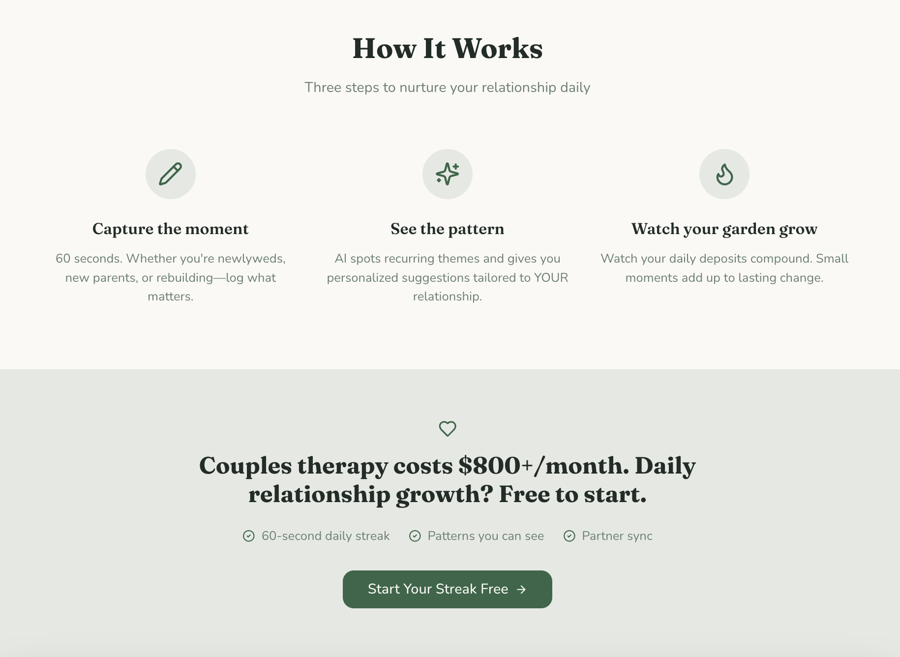 Tender landing page showing How It Works flow and value proposition